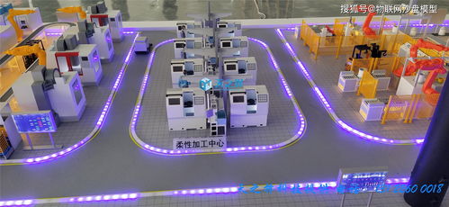 智能工廠模型 從沙盤推演到網絡服務賦能的智慧工業新范式